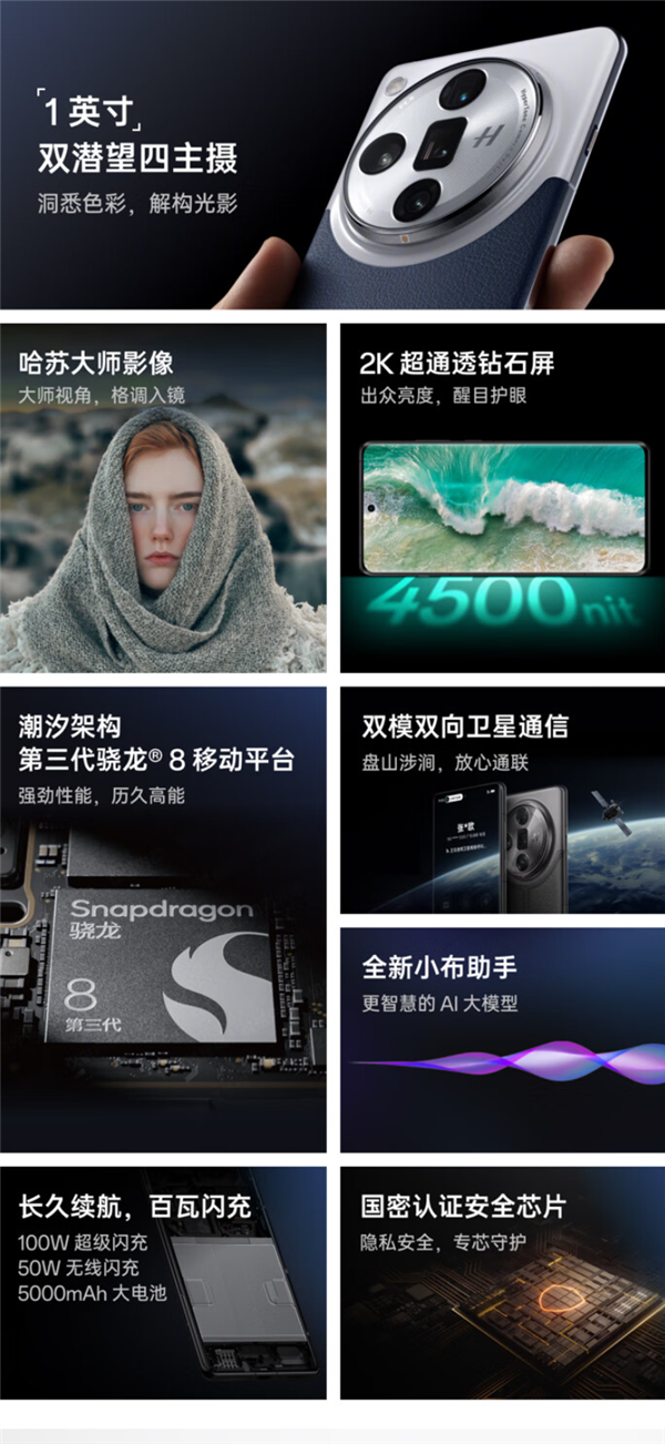 焦点登录：7499元！OPPO Find X7 Ultra卫星通信上市：首发5.5G
